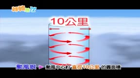 轉轉地球8