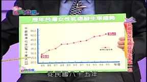 媽媽咪呀5