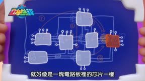 百變校巴之超學先鋒7