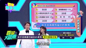 百變智多星 第40集