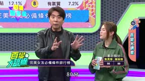 百變智多星 第60集