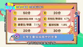 百變智多星 第86集