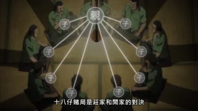 賭博默示錄破戒錄篇2