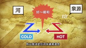 異世界悠閒農家 第二季7