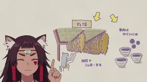 尼古喵喵5