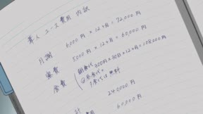 青之蘆葦8