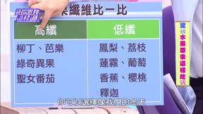 請你跟我這樣過 第32集