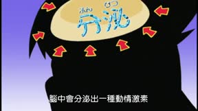 Keroro軍曹第1季 第49集 Kururu!在宇宙吃得開的方法!