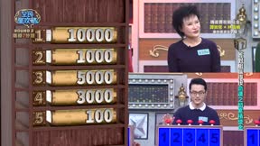 全民星攻略 第601集 時事評論專家