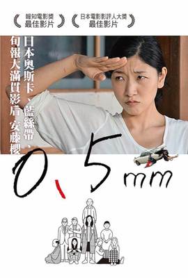 0 5mm 電影線上看 Friday影音