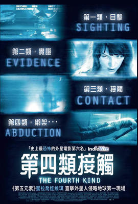 第四類接觸