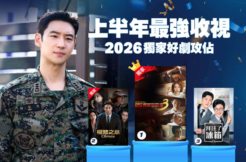 2026上半年收視排行榜