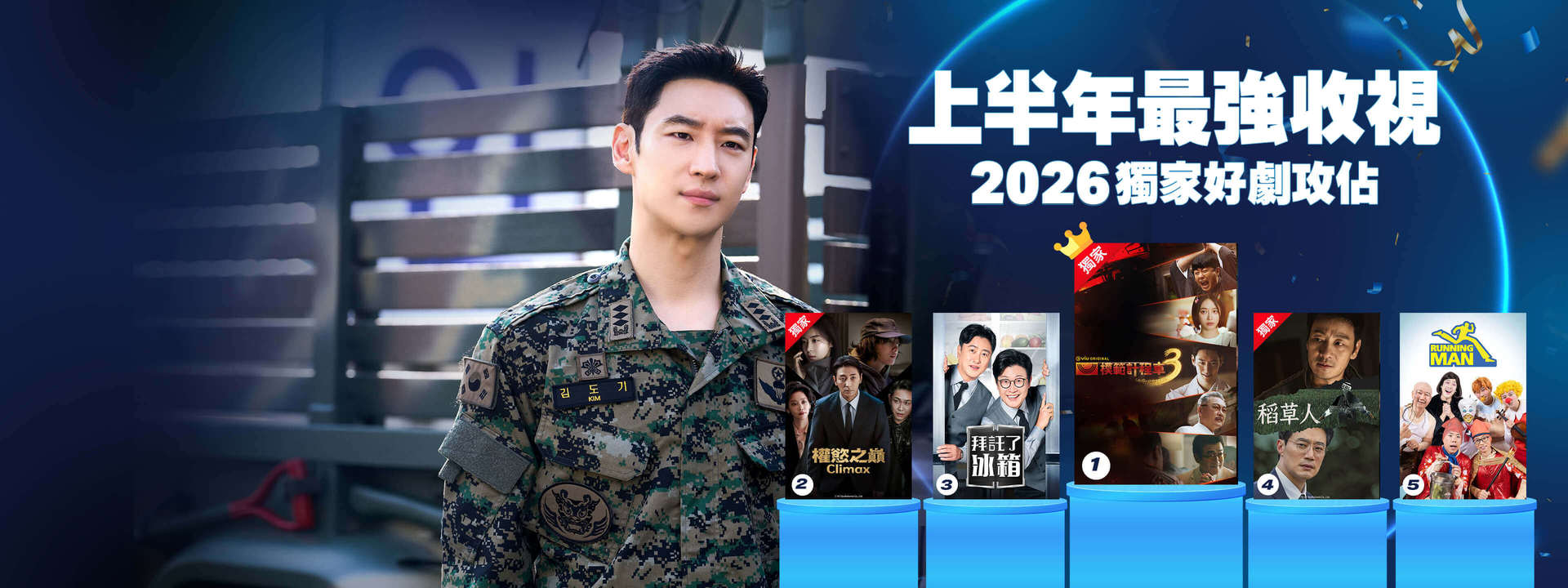 2026上半年收視排行榜
